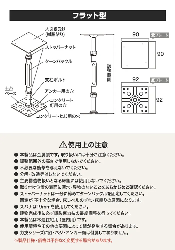 フラット型