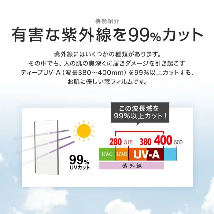 有害な柴外線を99%カット