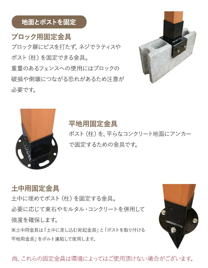 ラティスの設置について3