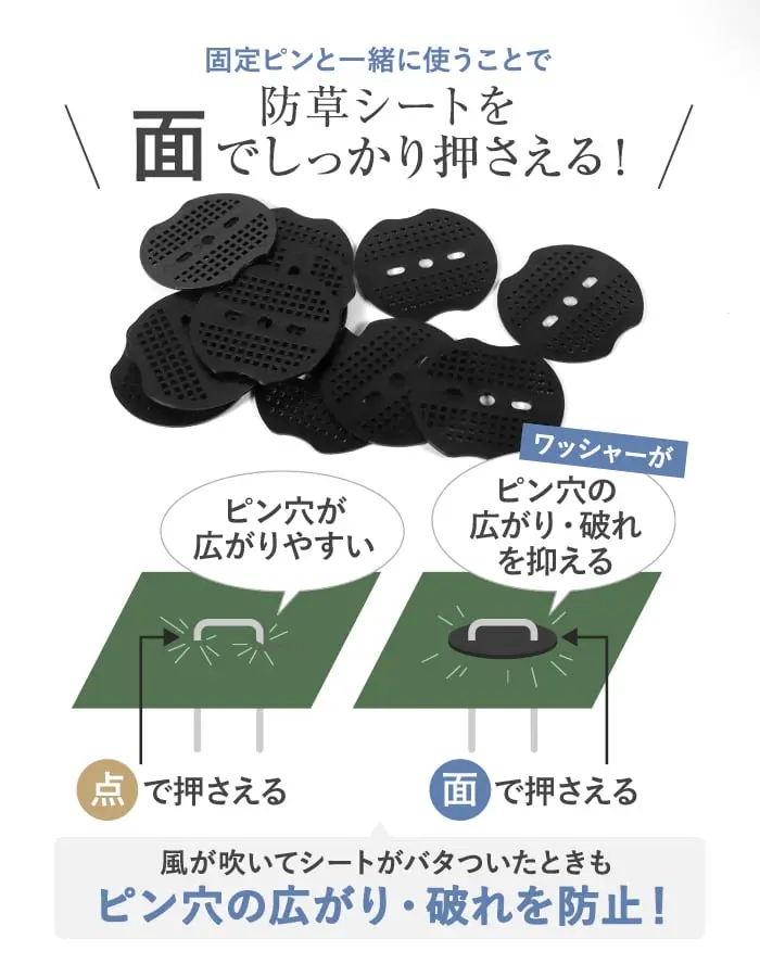防草シートを面でしっかり押さえる!