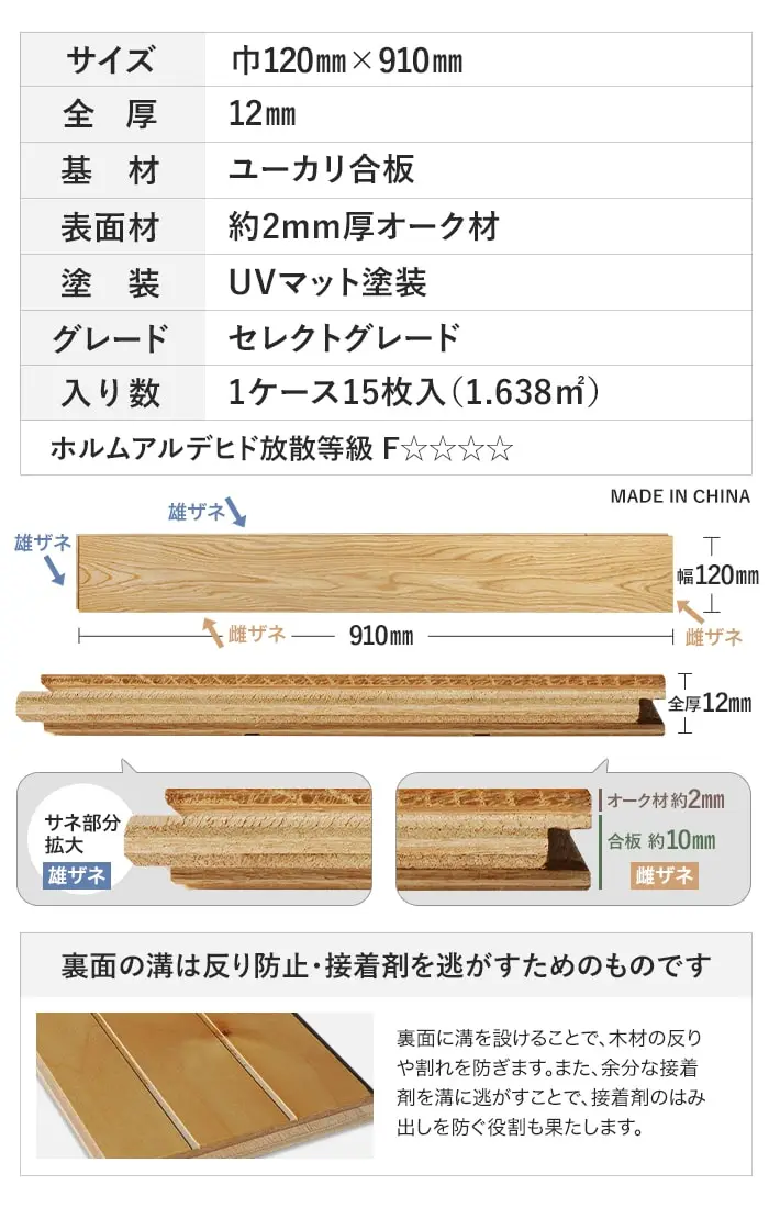 裏面の溝は反り防止・接着剤を逃がすためのものです