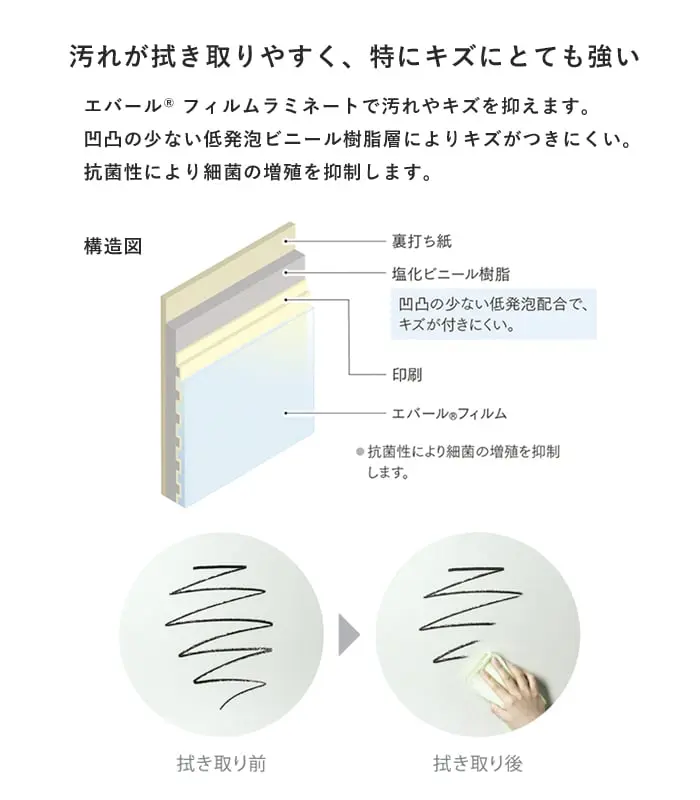 壁紙 のりなし ルノンフレッシュ スーパーハード 抗菌・汚れ防止 巾92cm RF-3305~【掲載品番】RF-3305 / RF-3306 / RF-3307 / RF-3308