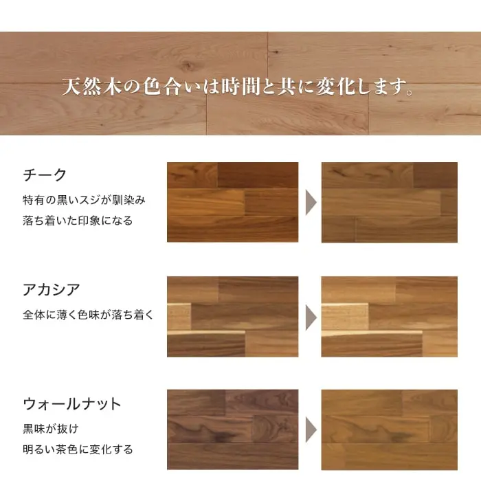 イクタ ビンテージフロアー ラスティック 天然木の変化について