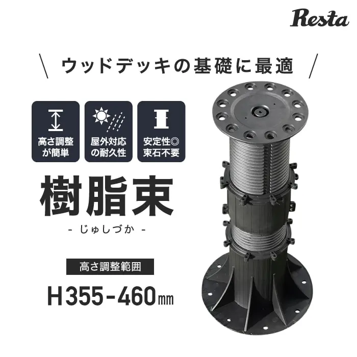 樹脂束
