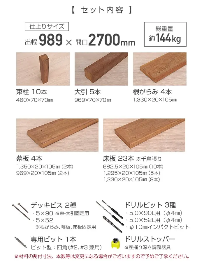 セット内容