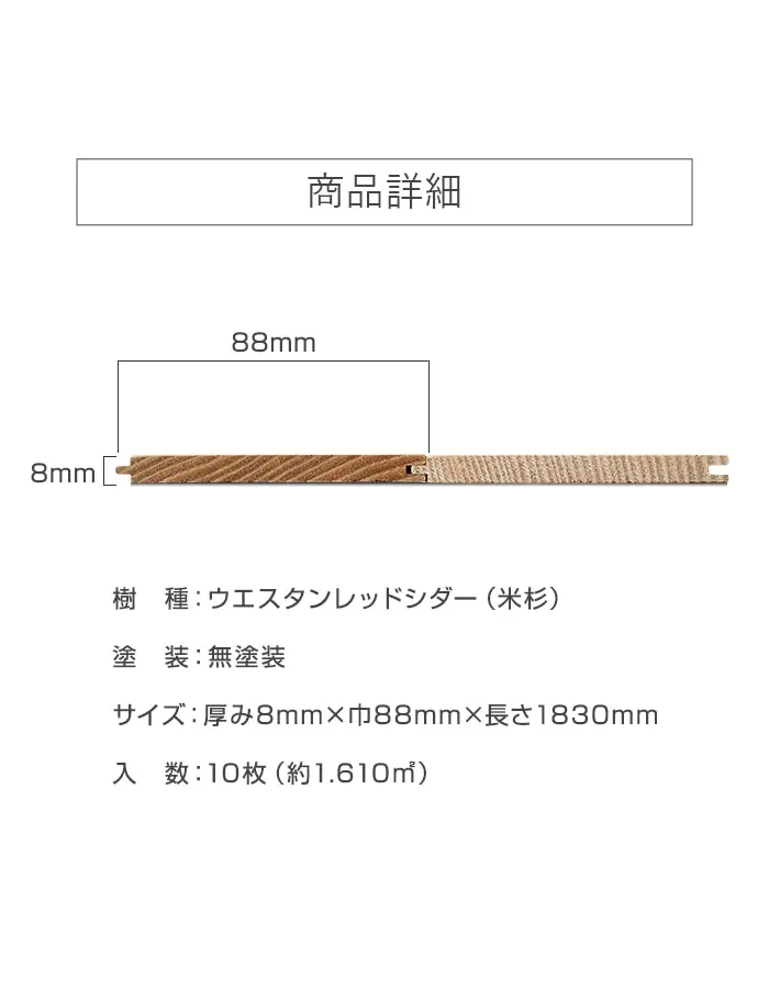 商品詳細