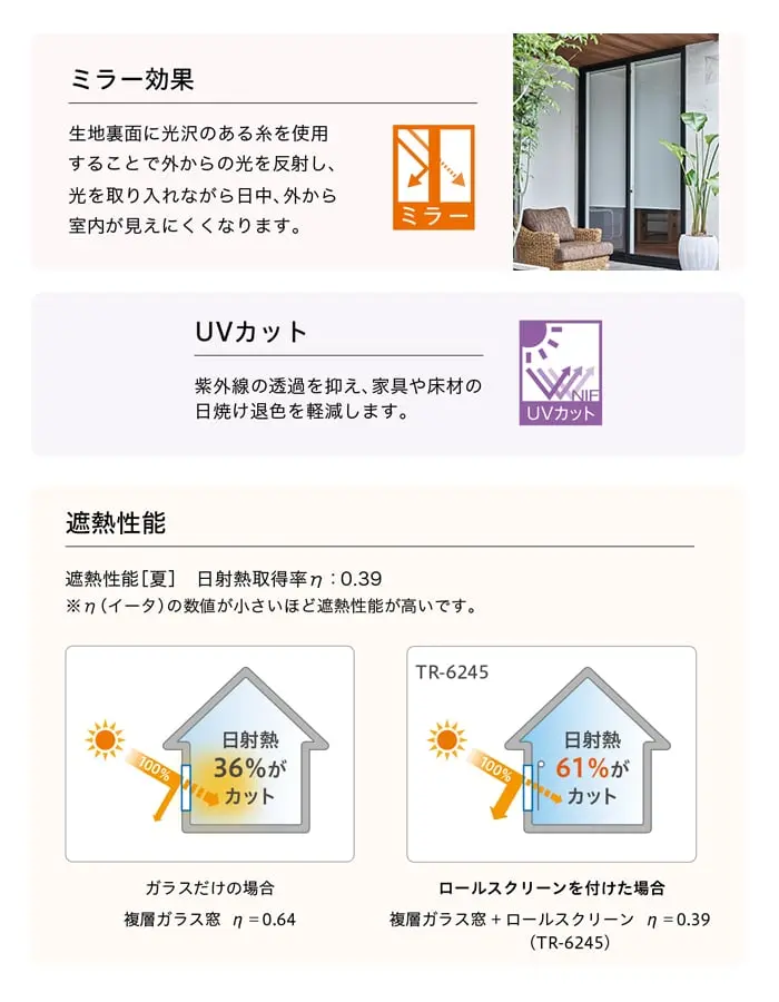 ミラー効果、UVカット、遮熱性能