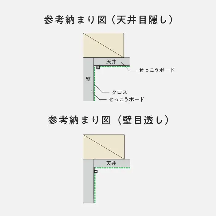 参考納まり図(天井目隱し)