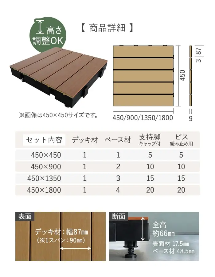 商品詳細