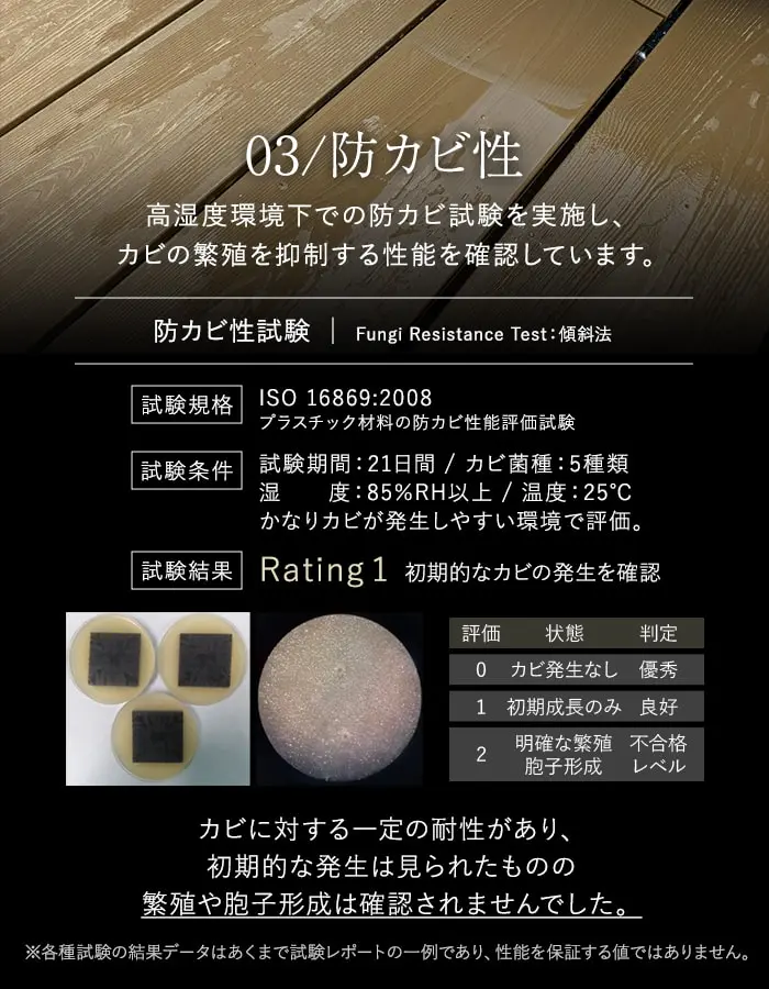 人工木ウッドデッキ RESINWOOD2 ベーシック 床板 (中空仕様) 145×25×1795mm【掲載品番】DK-DEKEN-11 / DK-DEKEN-12 / DK-DEKEN-13 / DK-DEKEN-15