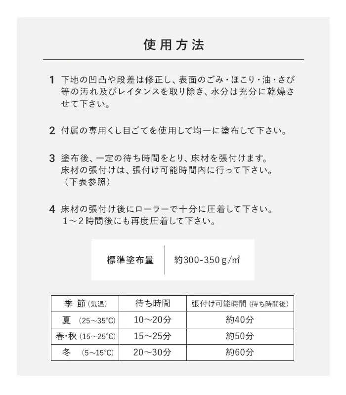 使用方法