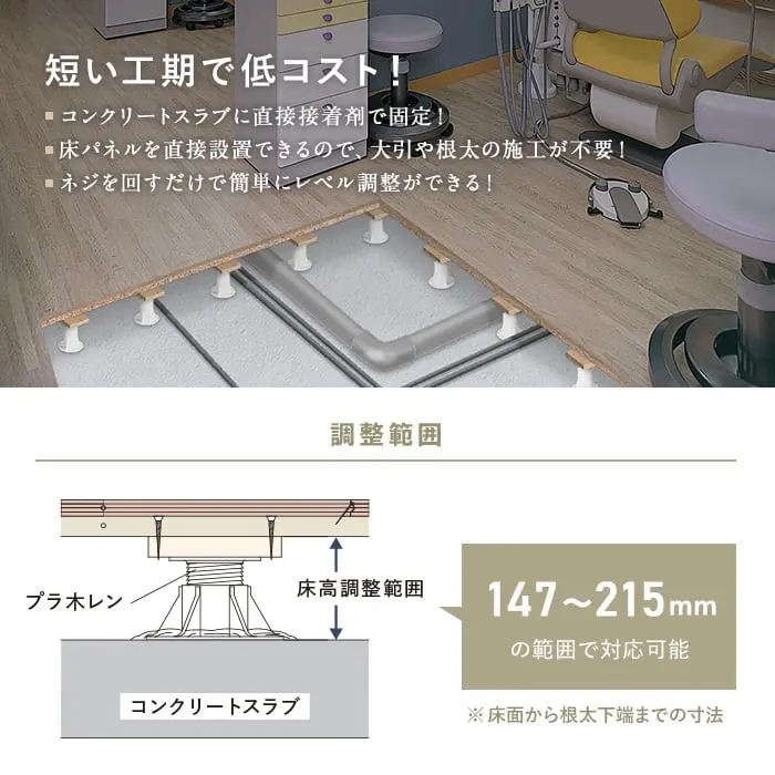 短い工期で低コスト!