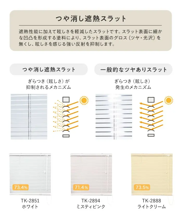 つや消し遮熱スラット