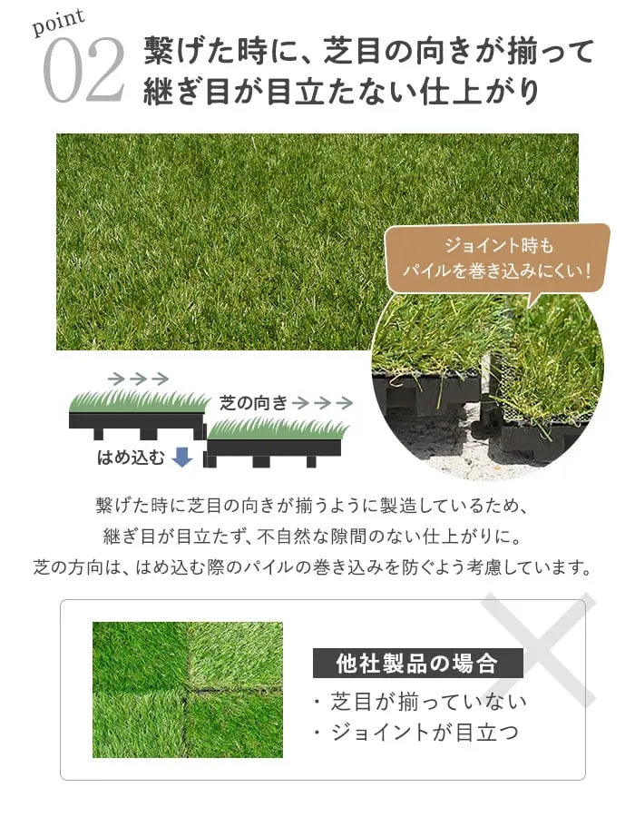 繋げた時に、芝目の向きが揃って継ぎ目が目立たない仕上がり
