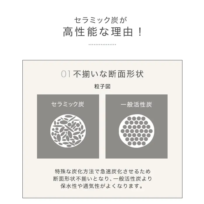 高性能な理由!