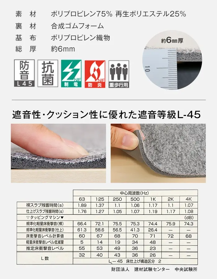 遮音性・クッション性に優れた遮音等級L-45