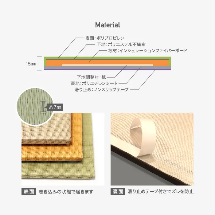 表面 巻き込みの状態で届きます