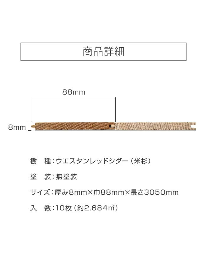 商品詳細