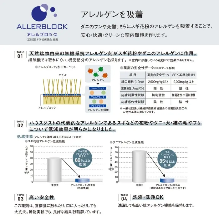 アレルゲンを吸着