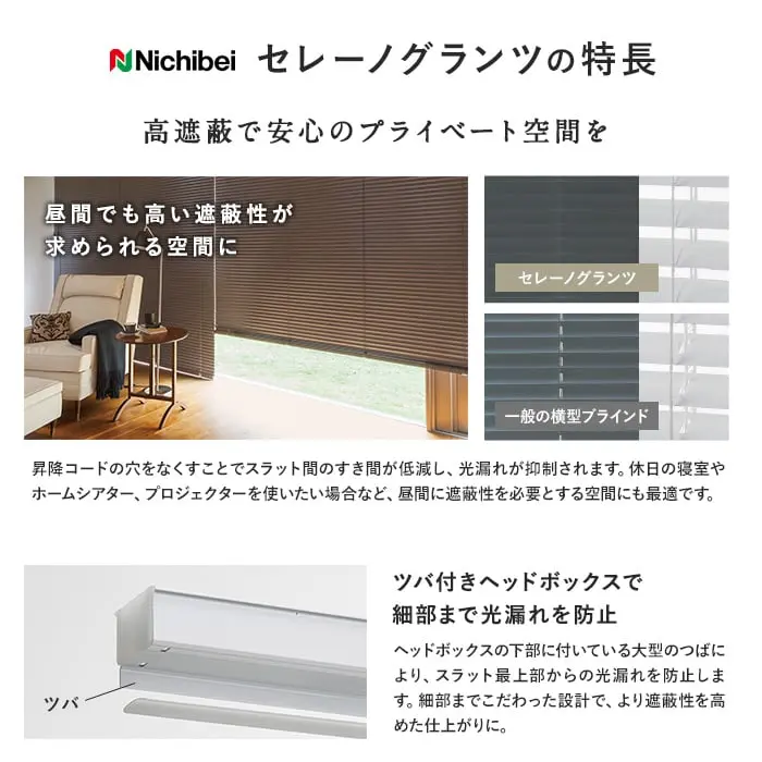 セレーノグランツの特長