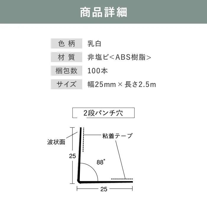 商品詳細