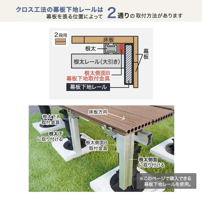 2通りの取付方法があります