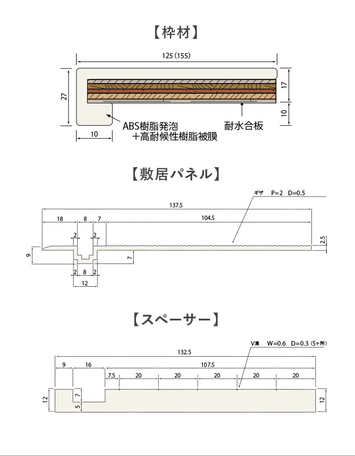 枠材・敷居パネル・スペーサー