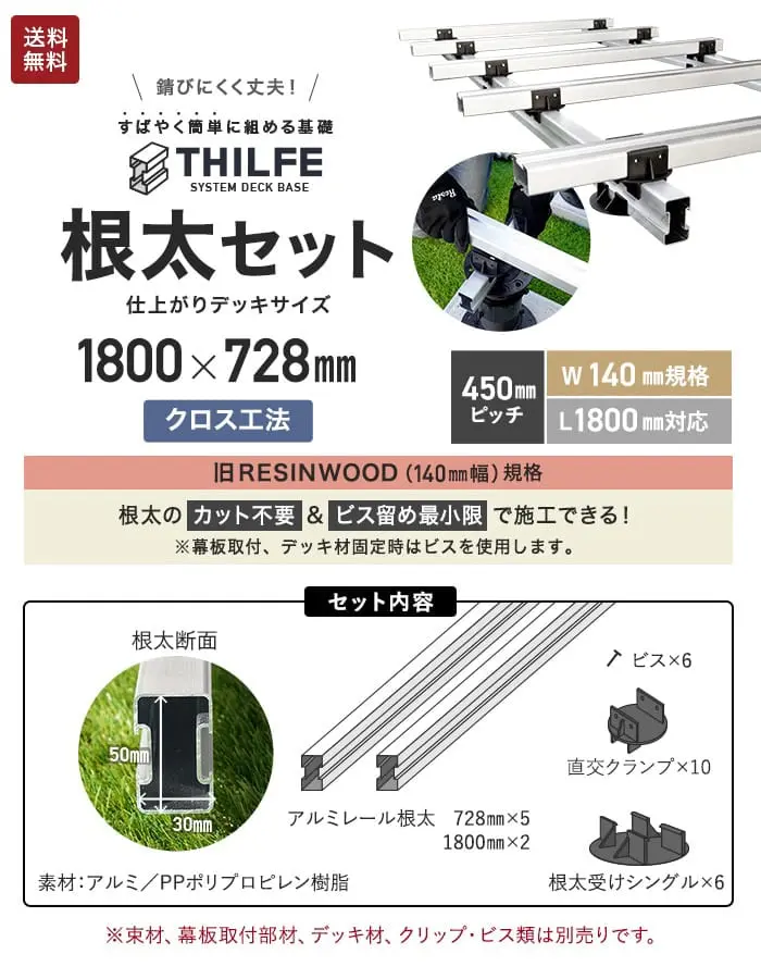 セット内容