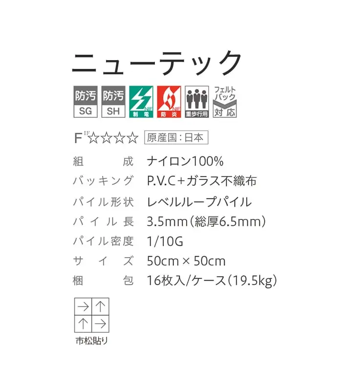 全て市松貼り