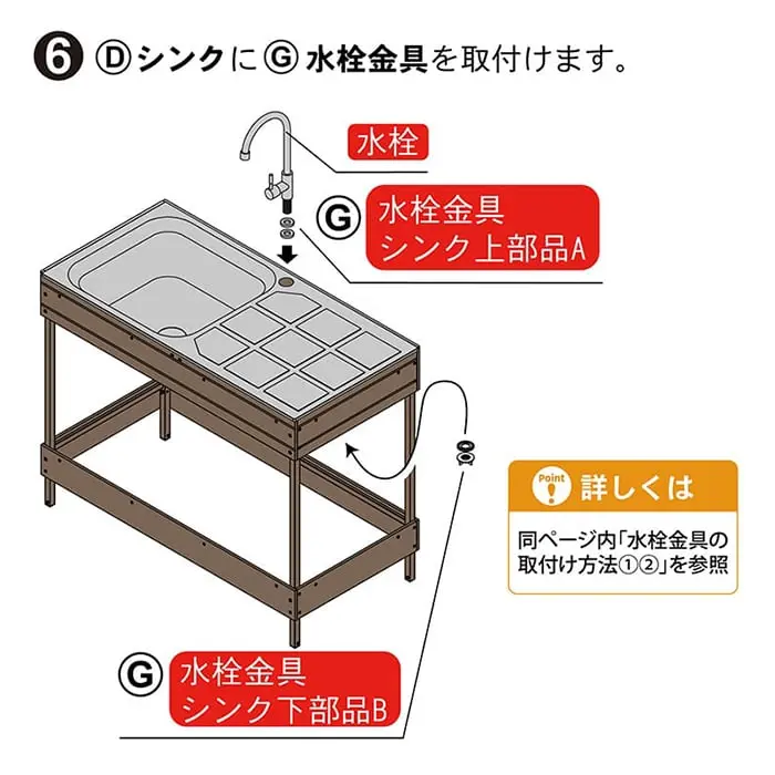 DシンクにG水栓金具を取付けます。