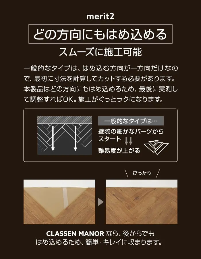 どの方向にもはめ込める
