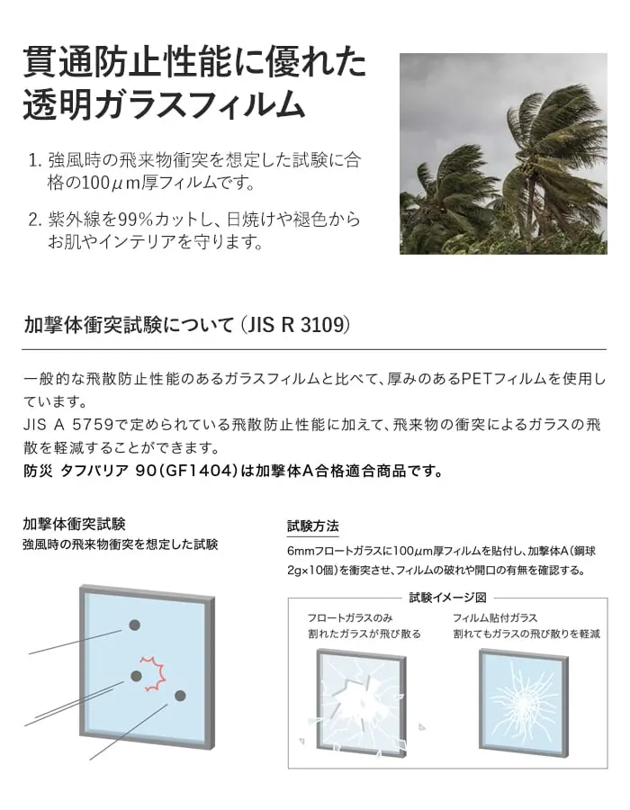 ガラスフィルム サンゲツ クレアス 防災フィルム タフバリア 90 1220mm巾 GF1404-2【掲載品番】GF1404-2