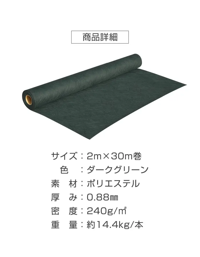 商品詳細
