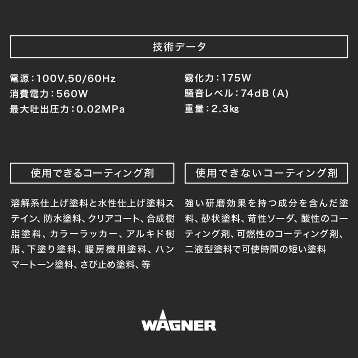 技術データ