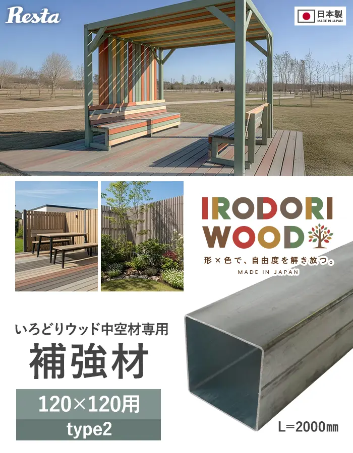 いろどりウッド 中空材専用 補強材(芯材) 120×120(type2)用【掲載品番】HOKYO-120120C