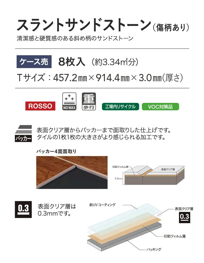 スラントサンドストーン