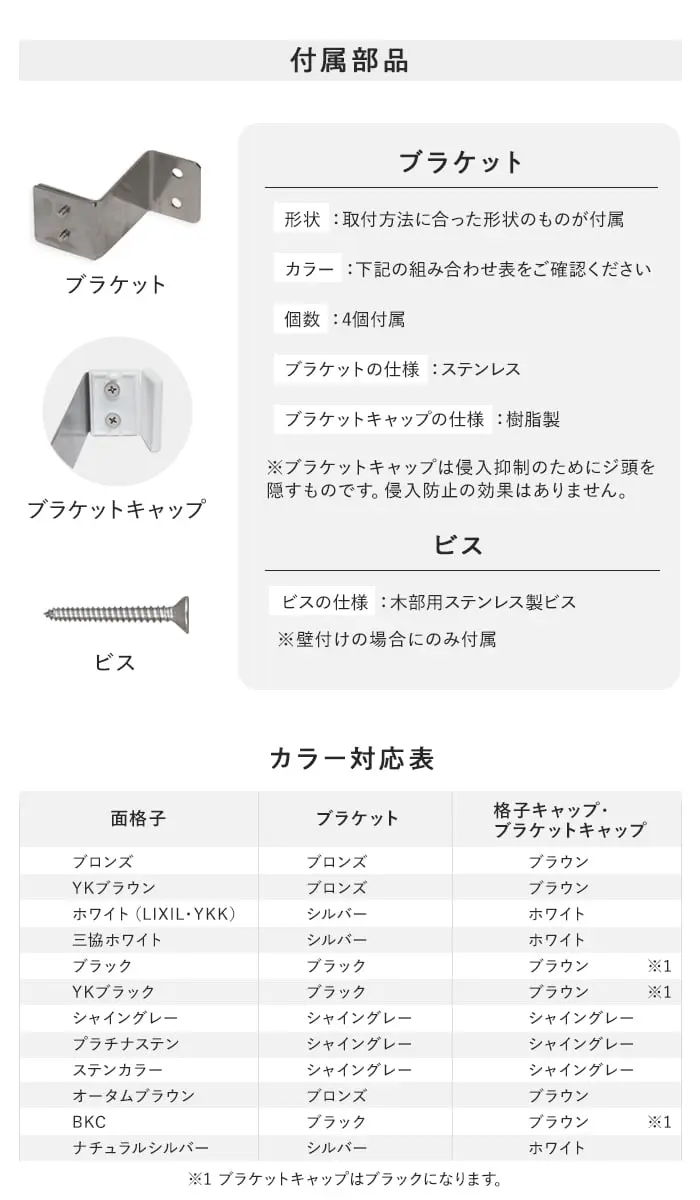 付属部品