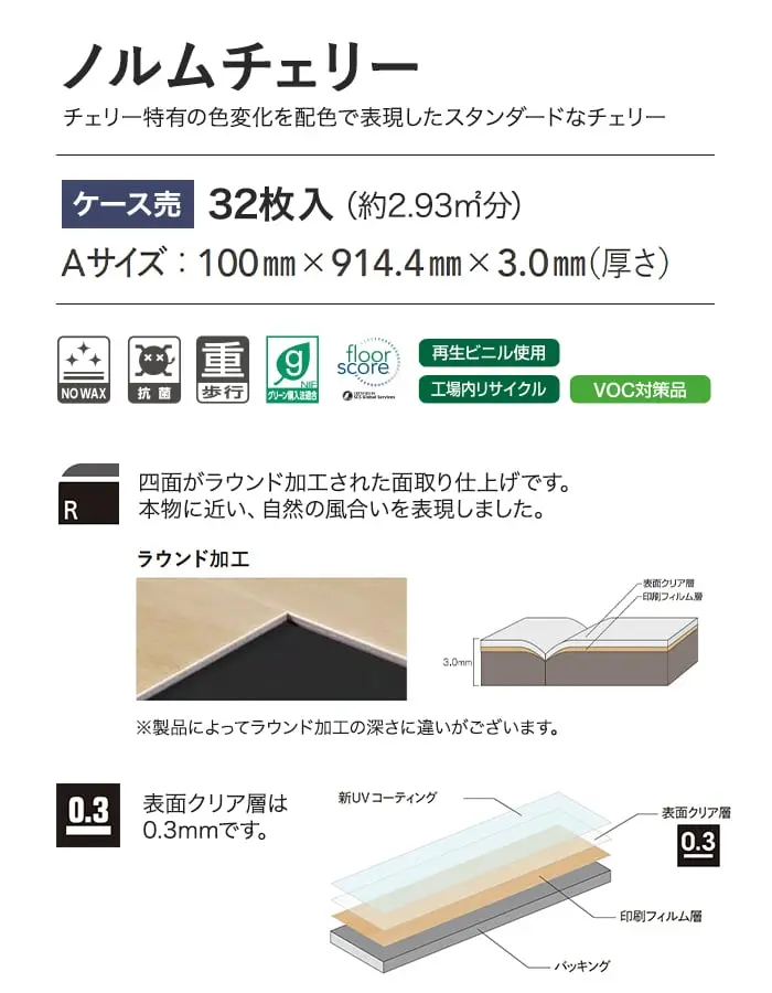 ノルムチェリー
