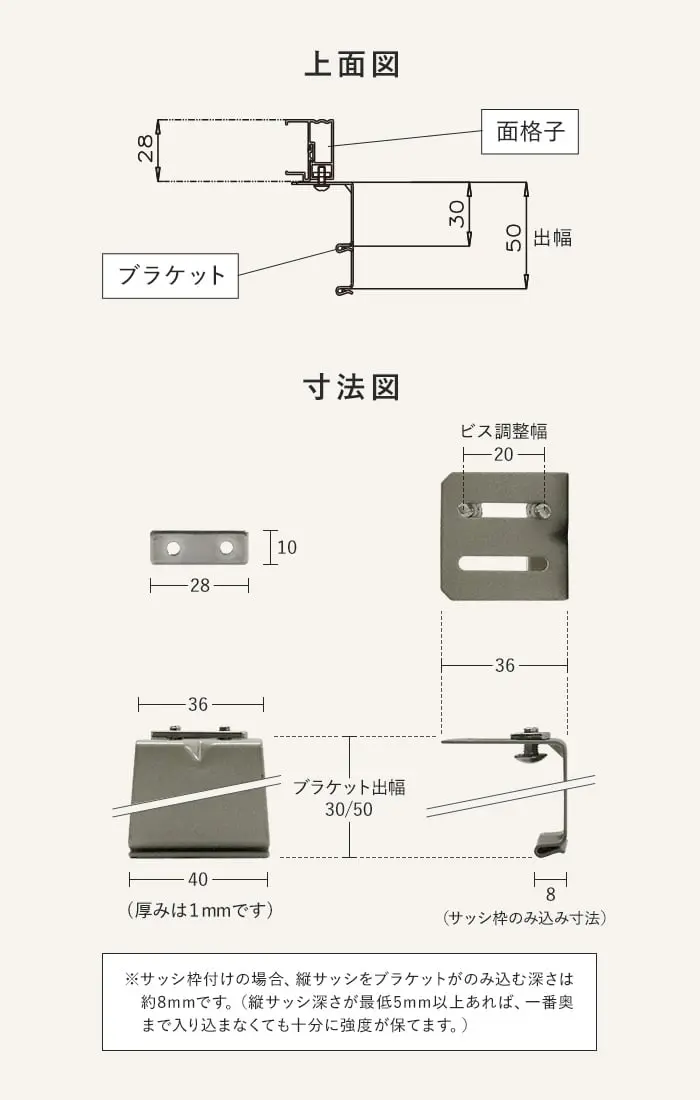 上面図、寸法図