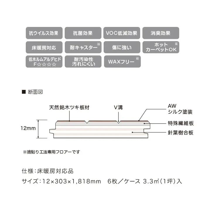 イクタ 銘木フロアー シルク 機能・断面図