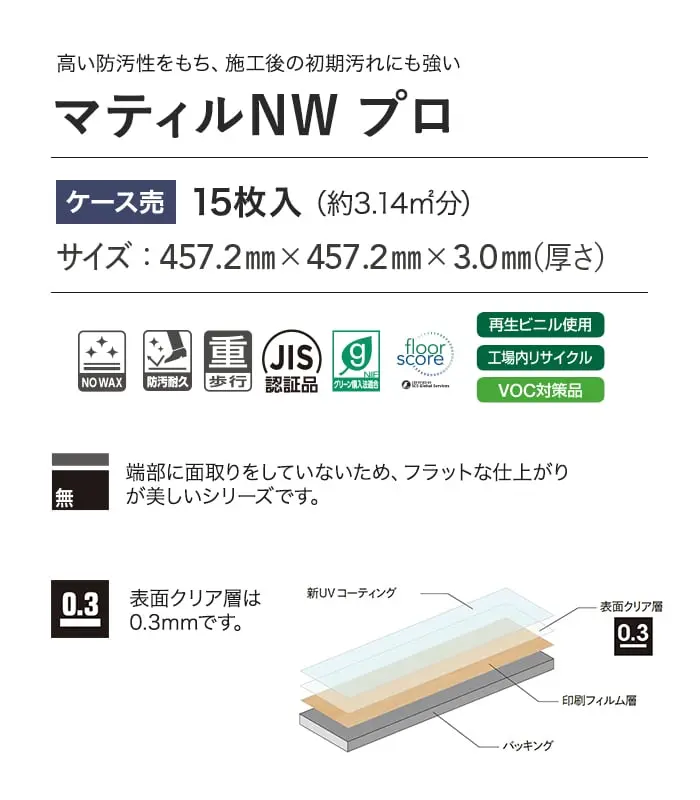 マティルNWプロ