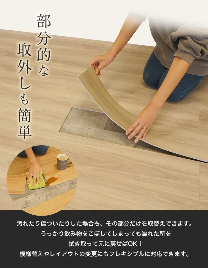 部分的な取外しも簡単