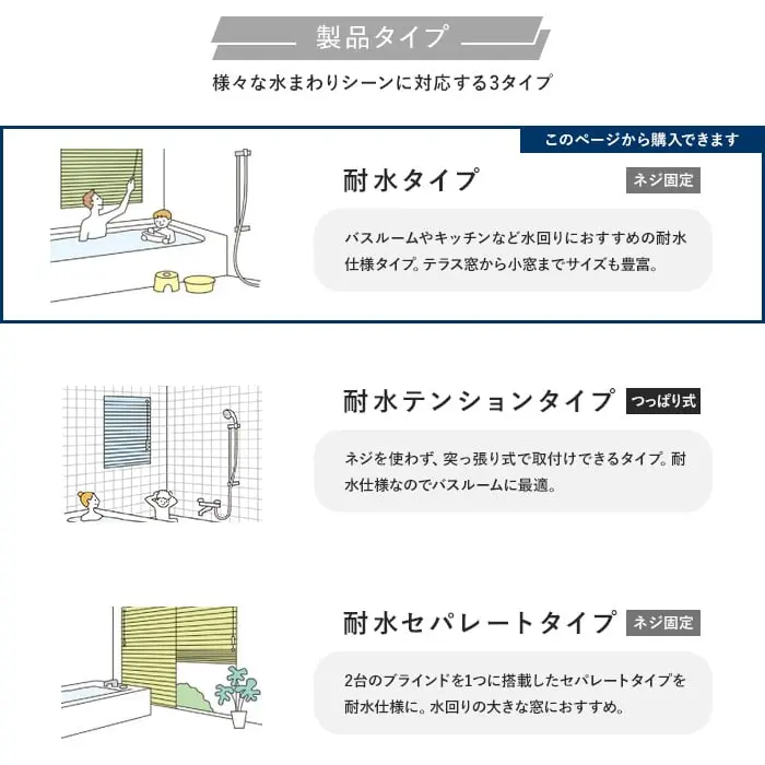 製品タイプ