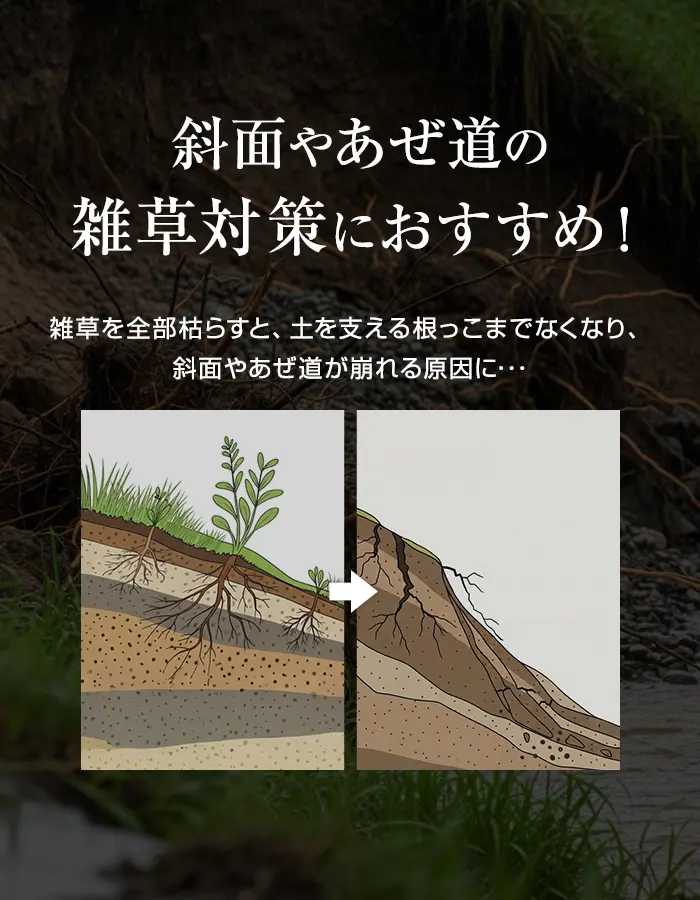 斜面やあぜ道の雑草対策におすすめ!