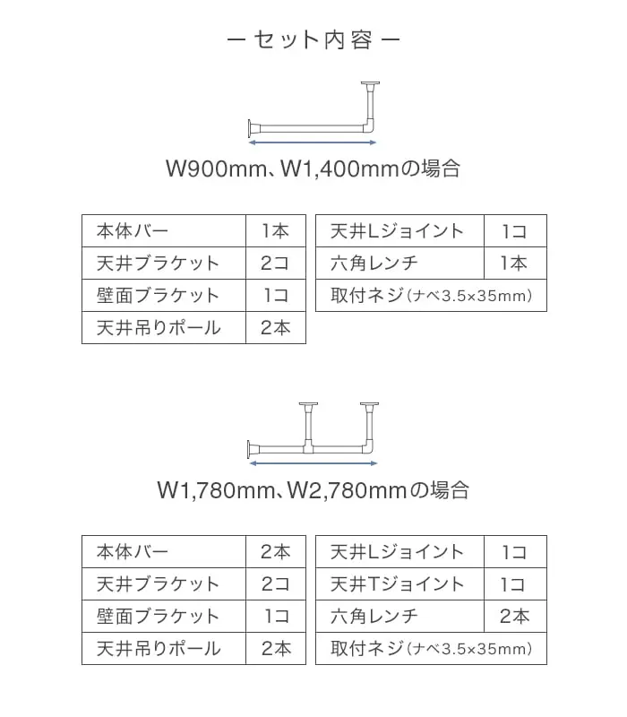 セット内容