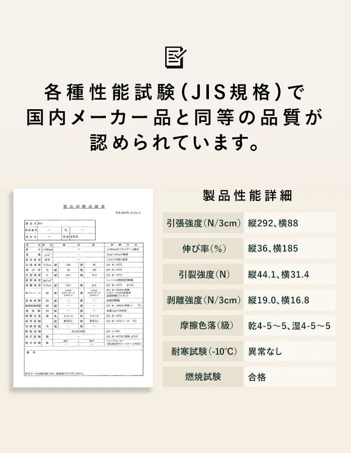 製品性能詳細