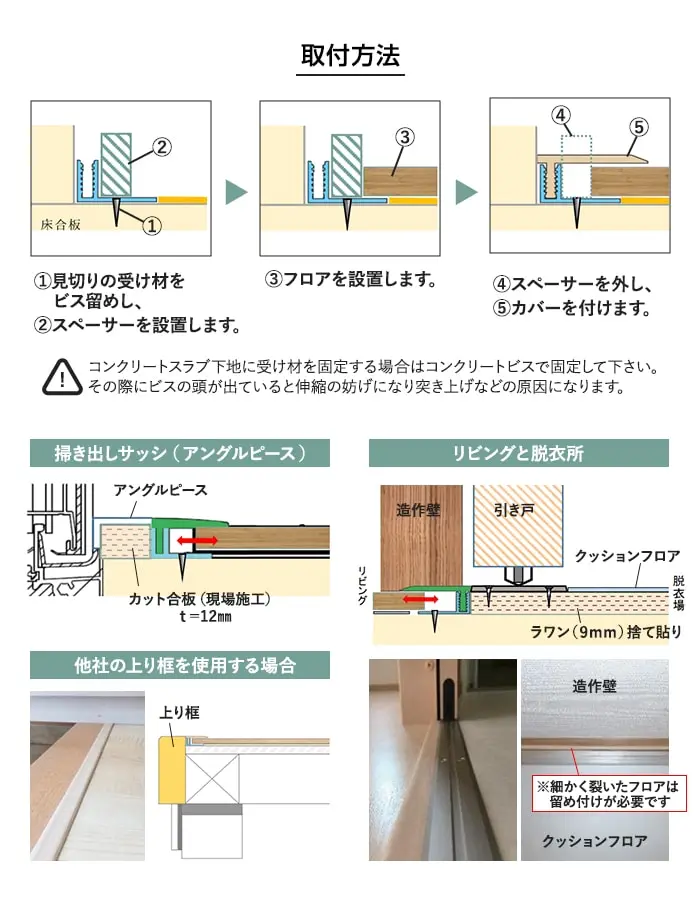 取付方法