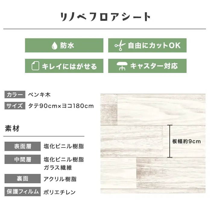 リノベフロアシート