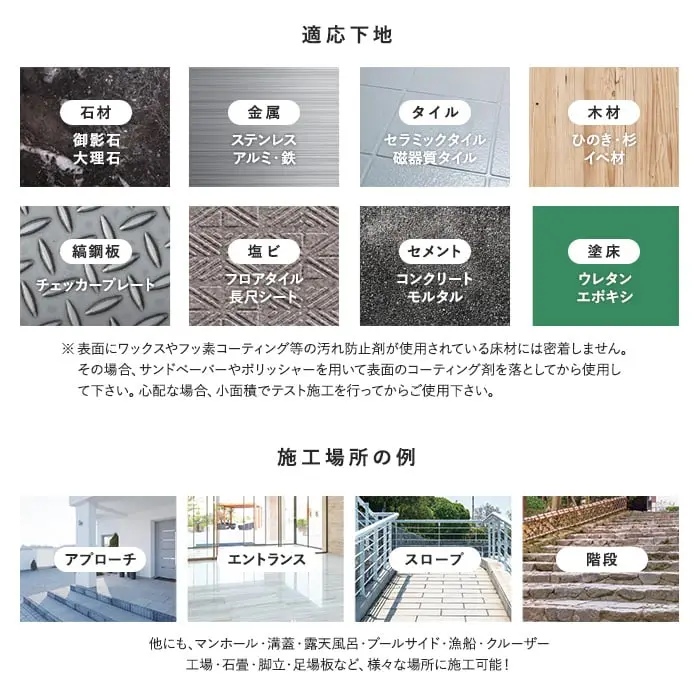 適応下地