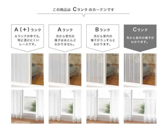 この商品はCランクのカーテンです